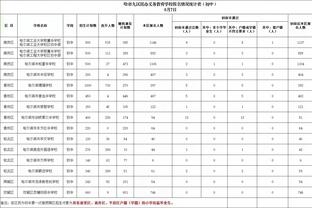 雷竞技Q截图4